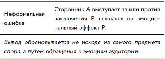 ПРИМЕР Снижать социальные выплаты жестоко Следовательно мы не должны их - фото 20