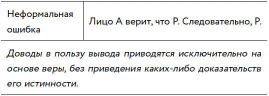 ПРИМЕР Я верю что Господь защитит меня от рака Следовательно я могу не - фото 21