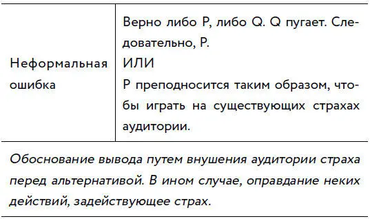 ПРИМЕР Под моей кроватью либо прячется монстр либо его нет Но если бы - фото 22