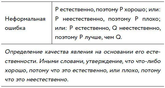ПРИМЕР Гомосексуальность неестественна тело не предназначено для такого - фото 27