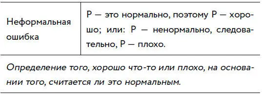 ПРИМЕР Нормальные люди слушают топ40 хитов а не Баха Слушать - фото 29