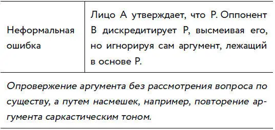 ПРИМЕР Итак вы утверждаете что мир создал Бог этот сказочный небесный - фото 33