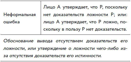 ПРИМЕР Почему вы не верите что среди нас ходят инопланетяне пока мы тут с - фото 36