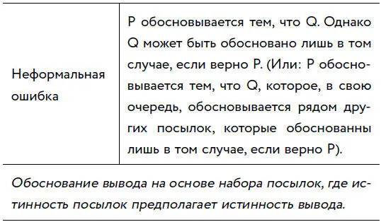 ПРИМЕР Лидер нашего культа не ошибается он мне так сказал А то что он - фото 46