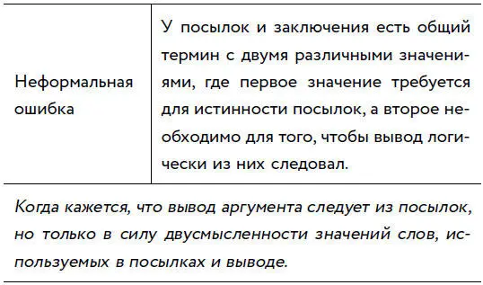 ПРИМЕР Три и два пять Три нечетное два четное Следовательно пять - фото 49