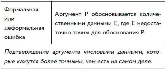 ПРИМЕР 70 статистики в книгах придумывают сами авторы 8 М Уитни - фото 50