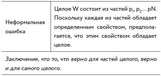 ПРИМЕР Если я встану во время футбольного матча я буду лучше видеть - фото 52