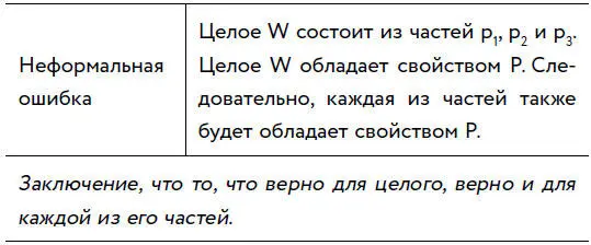 ПРИМЕР Эти стога сена тяжелые Стога сена состоят из соломинок - фото 53