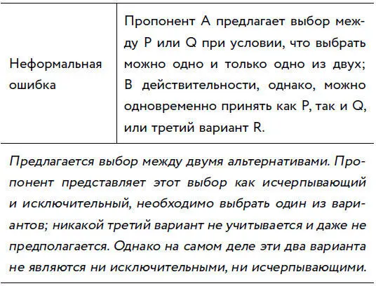 ПРИМЕР Вы либо женаты либо холостяк Вы не женаты так что вы холостяк - фото 55