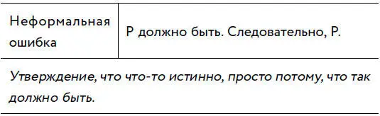 ПРИМЕР Все люди должны быть равны Следовательно у одного человека не может - фото 63