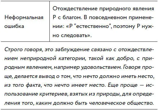 ПРИМЕР Природой заложено что у женщин лучше получается вести домашнее - фото 68