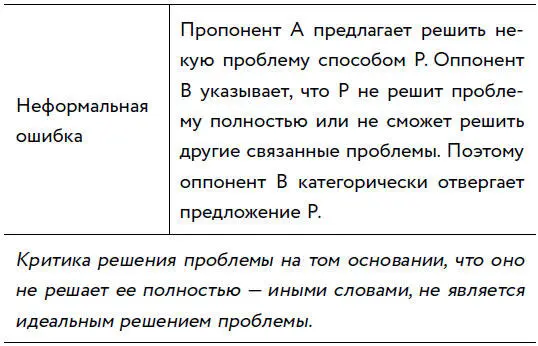 ПРИМЕР Вы говорите что запрет на вождение в нетрезвом виде спасет жизни Но - фото 70
