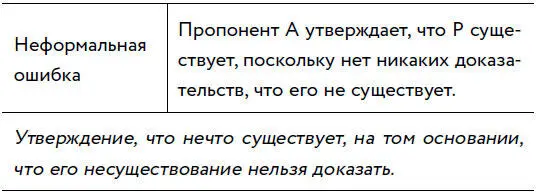 ПРИМЕР Я верю что призраки существуют В конце концов я никогда не видел - фото 72