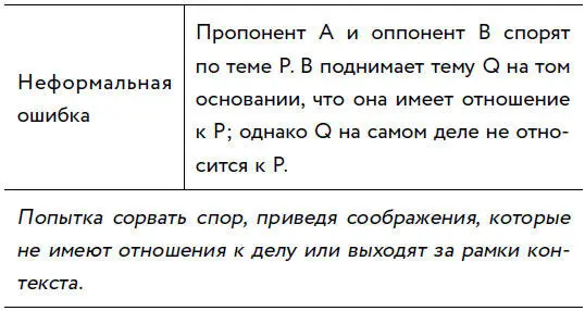 ПРИМЕР Мой оппонент критикует угнетение Тибета Китаем Но как насчет - фото 74