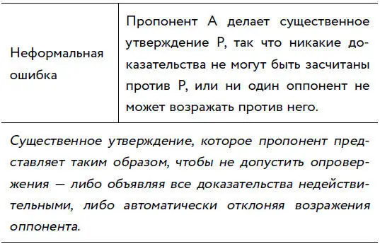 ПРИМЕР Вы алкоголик Как Вы это отрицаете Это лишь доказывает мою правоту - фото 80