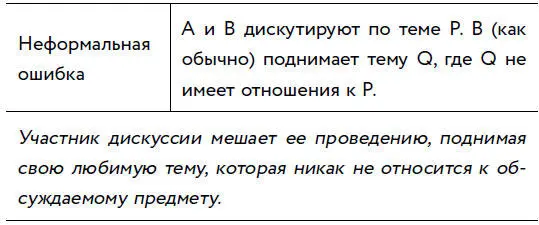 ПРИМЕР Позвольте мне рассказать вам о моем отношении к Иисусу Иисус мой - фото 81