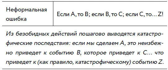 ПРИМЕР Если правительство запретит школьникам брать с собой в школу оружие - фото 82