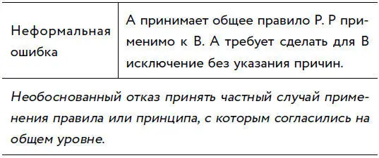 ПРИМЕР Все трудоспособные мужчины в этом штате должны идти на войну Все - фото 84