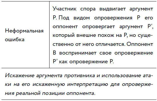 ПРИМЕР Некто говорит Я думаю нам нужно больше заботиться об окружающей - фото 87