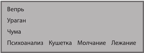 Рисунок 23Горизонтальные метонимические и вертикальные метафорические - фото 23