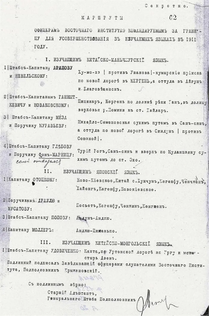 Маршруты офицерам Восточного института командируемым за границу для - фото 82