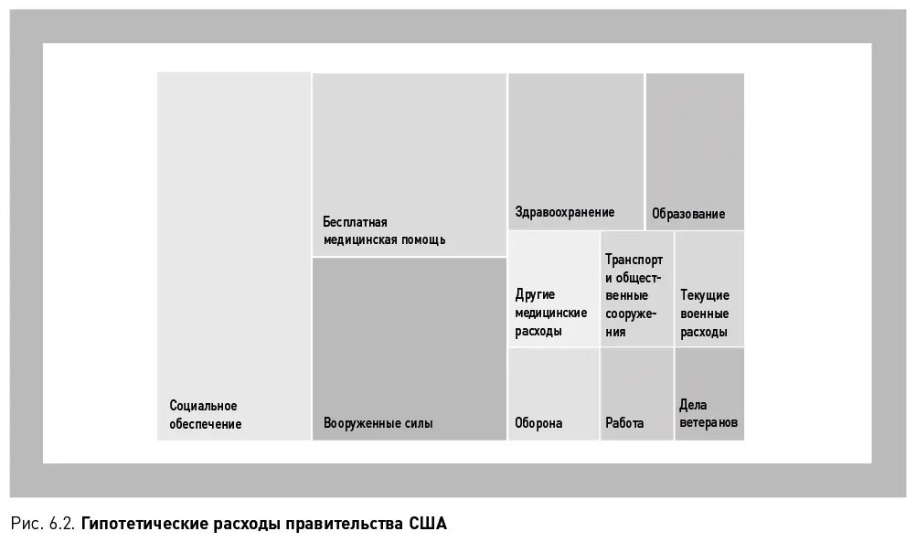 Мы провели наблюдения и проанализировали данные Но это лишь наблюдения мы не - фото 17