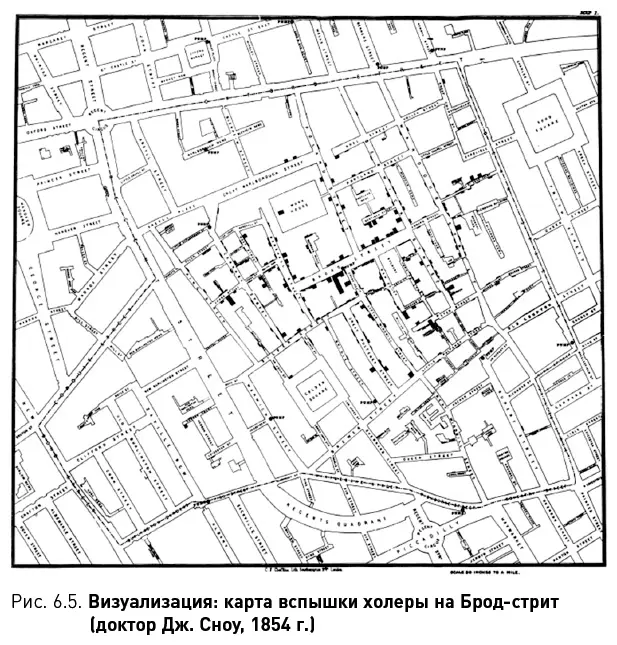 Вопервых взгляните на рисунок и определите что на нем изображено Джон Сноу - фото 20