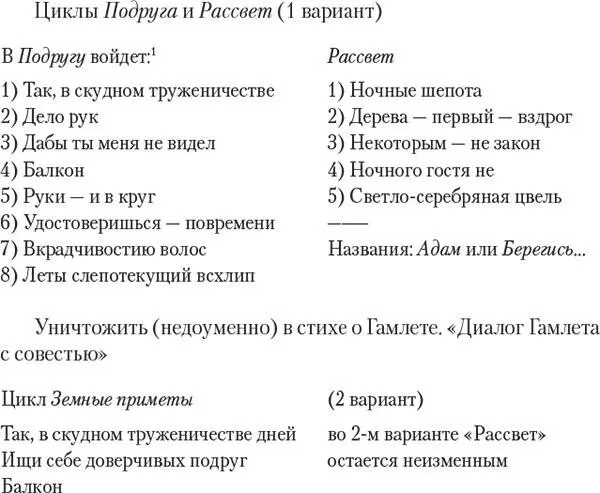 23 Простоволосой Лесбиянки после чего Сафо надо дать либо голосом либо - фото 1