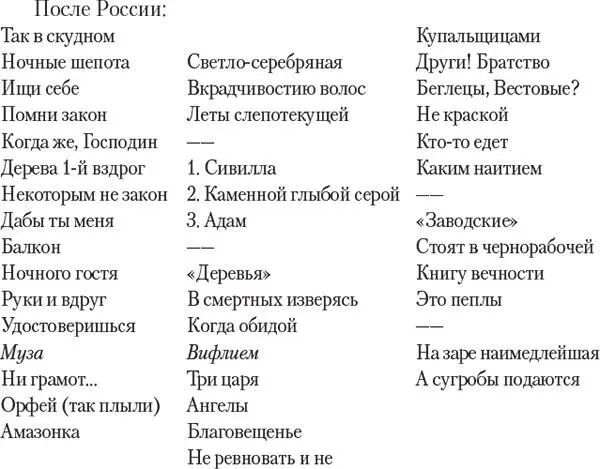 Сейчас по радио передают о том как на Кубе встречают аплодисментами - фото 3