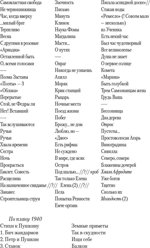 Вы столь забывчивы Ваш нежный рот Бренные губы и бренные руки Стих Глыбами - фото 5