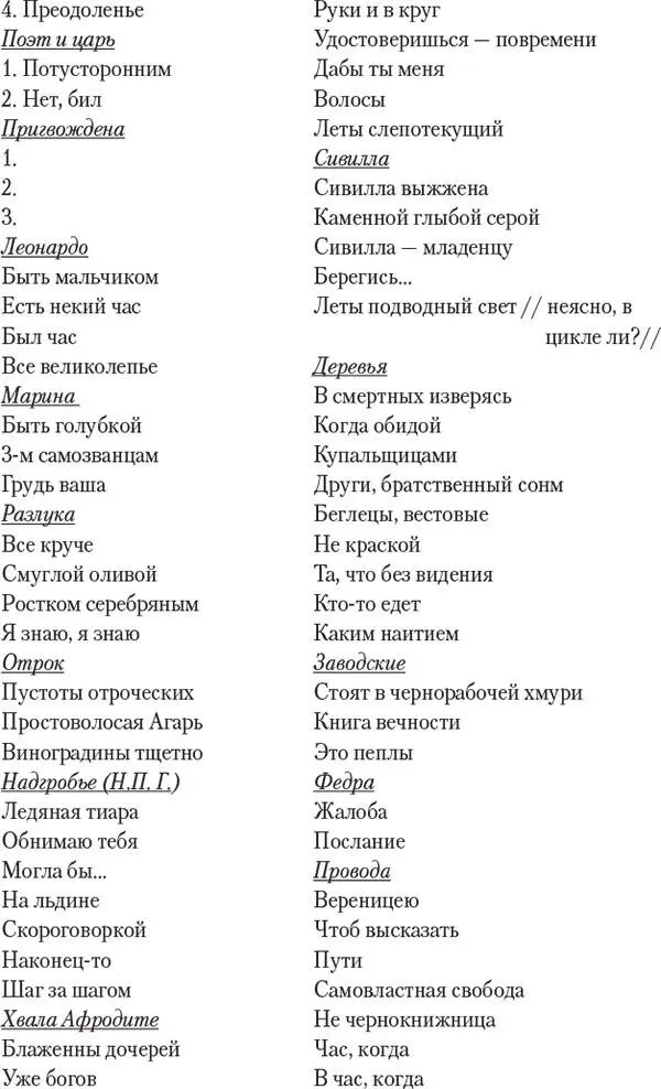 Вы столь забывчивы Ваш нежный рот Бренные губы и бренные руки Стих Глыбами - фото 6