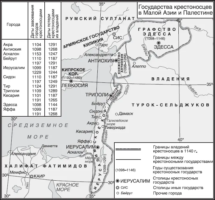 15 июля 1099 года крестоносцы взяв приступом Иерусалим устроили там резню и - фото 82