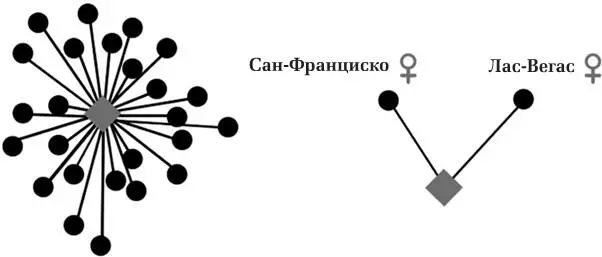 Сексуальные отношения Ксавье и Уильяма первого уровня У Ксавье связь с 25 - фото 8