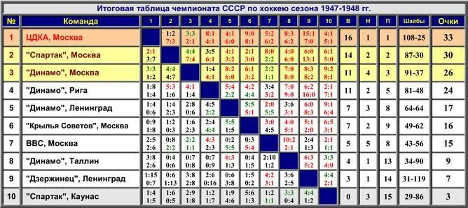 Глава 17 Если мечтаешь найти чудеса В сказку попасть ненароком Вовсе не - фото 16