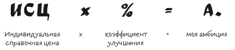 Вы реально верите в свою амбицию в то что она достижима тот факт что вы в - фото 19