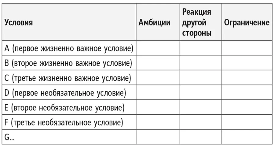 Пример Я хочу получить эту великолепную работу на определенных условиях - фото 27