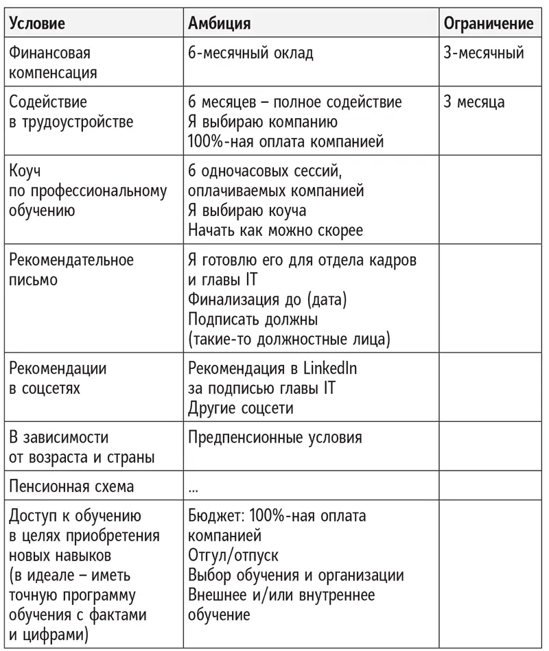 Если вы используете этот инструмент для себя можете разумеется добавить - фото 34