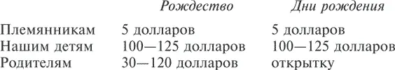Дети имеющиеся и будущие Если Роберт иили Брандон сыновья Рекса от - фото 1