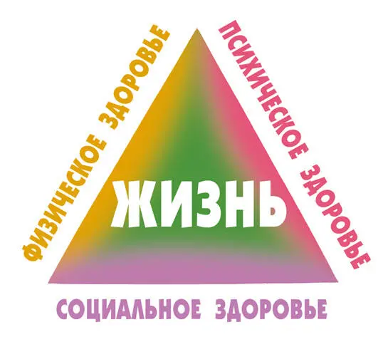Изза гормональных изменений ты возможно будешь испытывать то положительные - фото 27