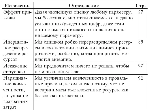 Социальные искажения Искажения заинтересованности - фото 4