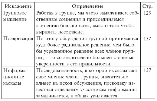 Думай и не ошибайся Как избежать ловушек сознания - фото 6