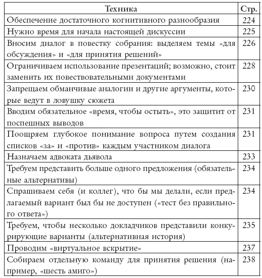 Поощрение разнообразия Продвижение динамики принятия решений - фото 9