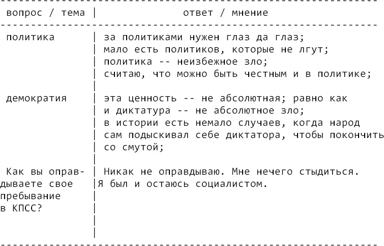 Гоняйте себя по этой таблице прикрывайте рукой сторону с ответами и пробуйте - фото 18