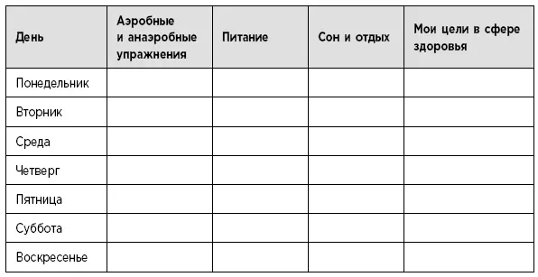 МОЙ ПЛАН МАГИИ ПАМЯТИ ОБЗОР ШАГОВ Прокачка мозга 2 Повысьте уровень своей - фото 8
