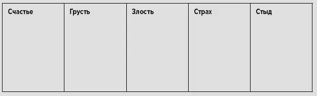 МОЙ ПЛАН МАГИИ ПАМЯТИ ОБЗОР ШАГОВ Прокачка мозга 4 Укрепление отношений - фото 10
