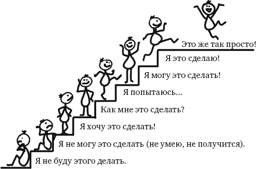 Какой ступени вы сегодня достигли Делайте правильный выбор Очень важно - фото 20