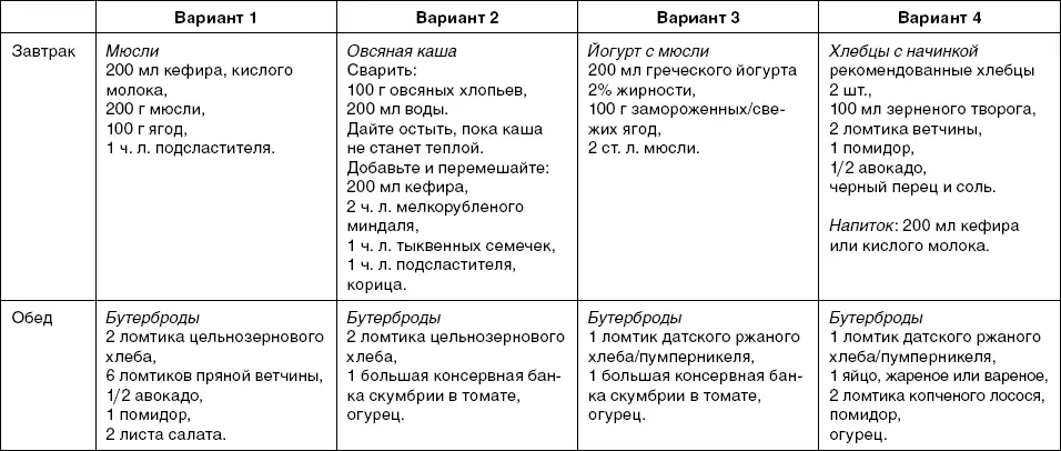 РЕЦЕПТЫ ABCF Запеканка с колбасой лукомпореем и лимской фасолью Особенно - фото 26