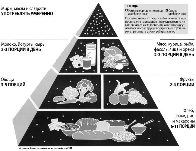 Однако это была не единственная проблема Органы здравоохранения пришли к - фото 101