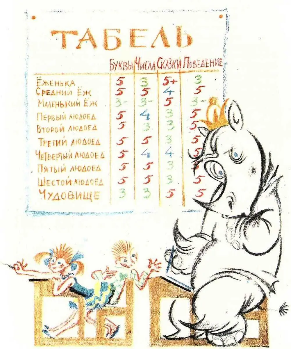 Часть вторая Часточасто стояла Ёженька на берегу Острова Нарисованных - фото 62