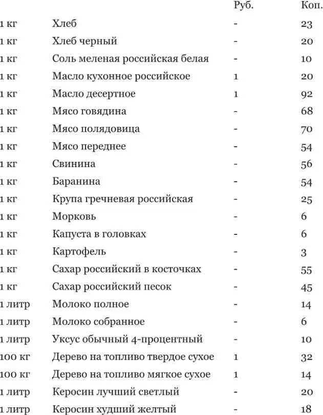 Как уже упоминалось максимальный тариф был введен для того чтобы торговцы - фото 80